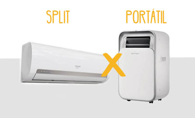 ¿Cuáles son los mejores aires acondicionados?