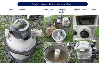Depuradoras para piscinas desmontables