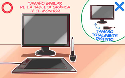 Mejor tableta grafica con pantalla