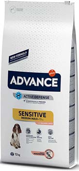 Mejor pienso para perros sin pollo