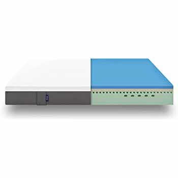 Mejor colchón viscoelástico