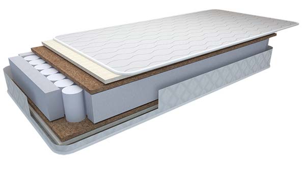 ¿Qué es mejor colchón de espuma o resortes?