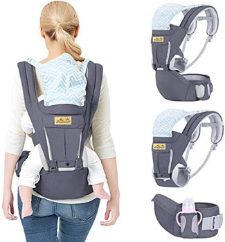 Mejor Mochila Portabebés