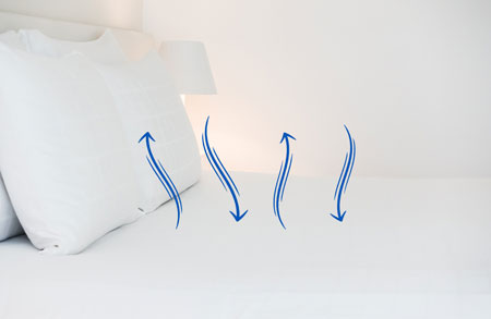 es mejor el colchón de muelles ensacados o viscoelásticos