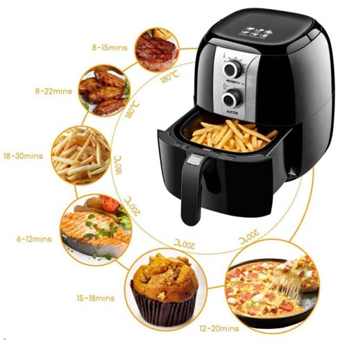 Freidora sin aceite ventajas y desventajas